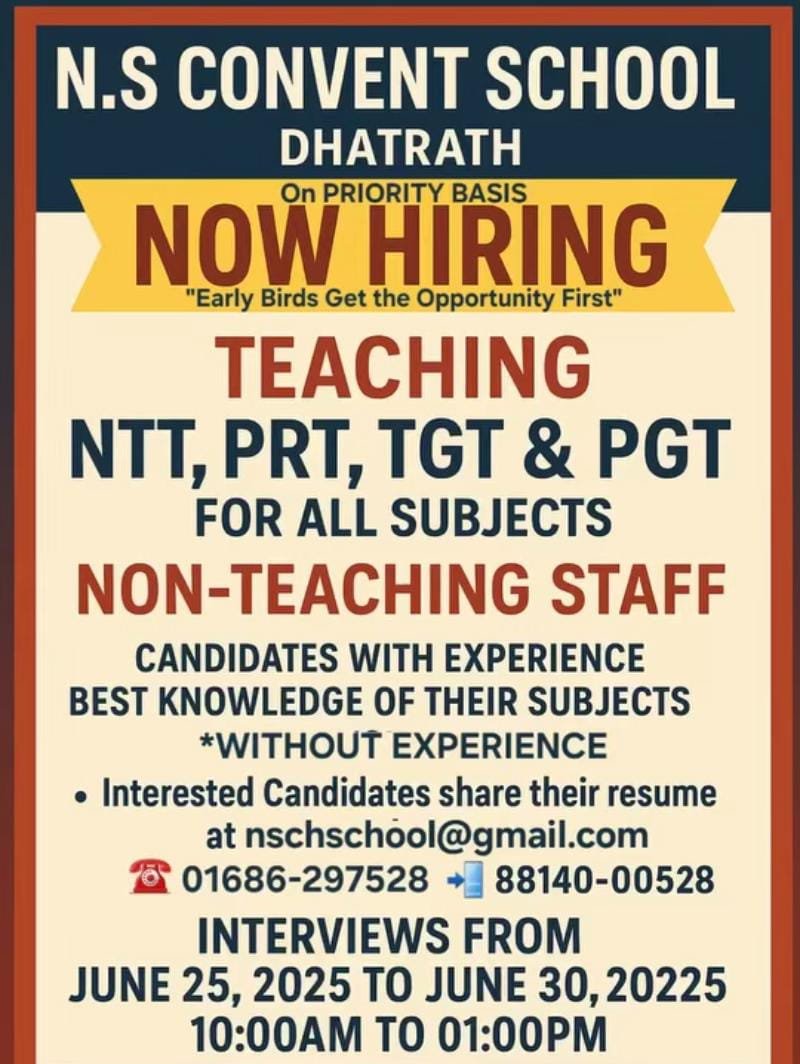 Teaching job in jind | N.S. Convent School, Jind, Haryana