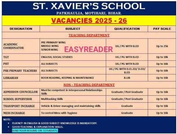 Teaching Jobs in Motihari | St. Xavier’s School, Motihari, Bihar