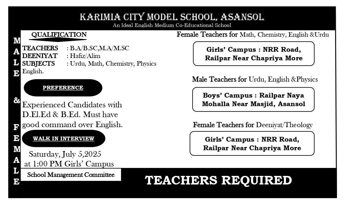 Teaching job in Asansol | Karimia City Model School, Asansol, West Bengal